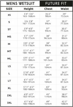C-Skins Wired+ Hooded Steamer 6/5 Neoprenanzug -Mystic Verkauf c skins wired hooded steamer 6 5 neoprenanzug5