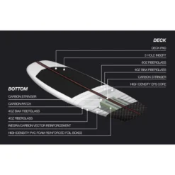 Eleveight Carvair Pro Foil Kiteboard 3'9" 6 Eleveight Carvair Pro Foil Kiteboard 3'9" -Mystic Verkauf eleveight carvair pro foil kiteboard 393