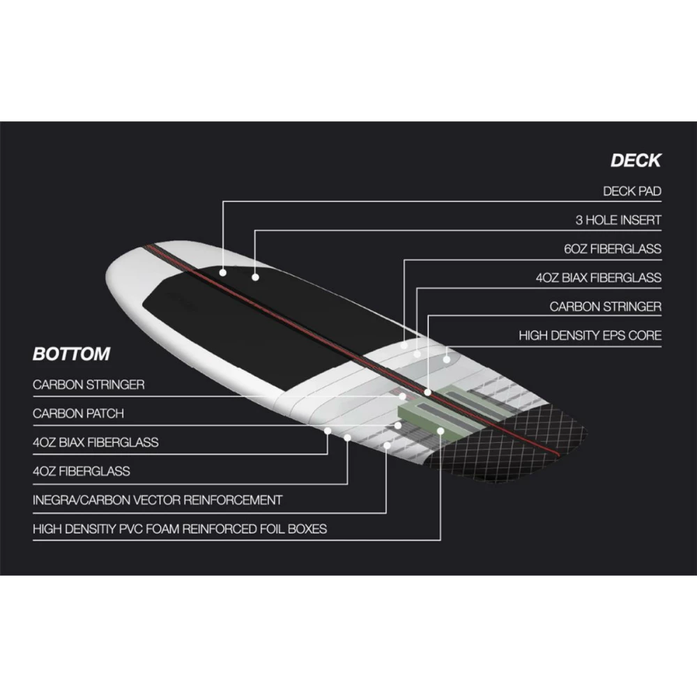 Eleveight Carvair Pro Foil Kiteboard 3'9" 3 Eleveight Carvair Pro Foil Kiteboard 3'9" – Bild 3