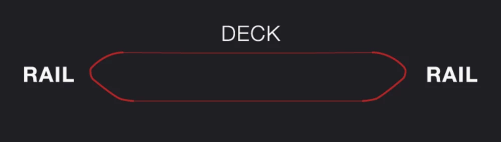 Eleveight Carvair Pro Foil Kiteboard 3'9" 4 Eleveight Carvair Pro Foil Kiteboard 3'9" – Bild 4