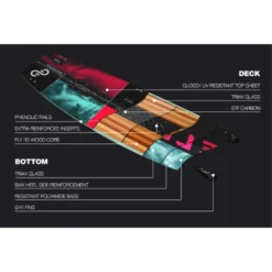 Eleveight Commander AG PRO Freestyle Wakestyle Kiteboard 2024 (Deck Only + Fins) -Mystic Verkauf eleveight commander ag pro freestyle wakestyle kiteboard 2024 deck only fins9