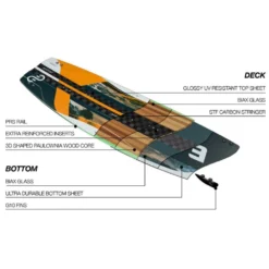Eleveight Master V5 Kiteboard 2023 (Deck + Fins) -Mystic Verkauf eleveight master v5 kiteboard 2023 deck fins6