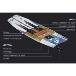 Eleveight Master V6 Kiteboard 2024 (Deck + Fins) -Mystic Verkauf eleveight master v6 kiteboard 2024 deck fins5