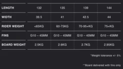 Eleveight Process V7 Kiteboard (Deck Inkl. Fins) 2024 14 Eleveight Process V7 Kiteboard (Deck Inkl. Fins) 2024 -Mystic Verkauf eleveight process v7 kiteboard deck inkl fins 20246