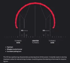 Eleveight XS V4 Big Air & Freestyle Kite 2024 -Mystic Verkauf eleveight xs v4 big air freestyle kite 20246
