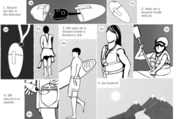 Keebunga Wasserdichte Schlüsseltasche -Mystic Verkauf keebunga wasserdichte schluesseltasche4