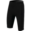 Prolimit Underwear Neoprene Short