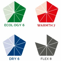 Soöruz Fighter Backzip 5/4/3 Neoprenanzug Black 2022 -Mystic Verkauf sooeruz fighter backzip 5 4 3 neoprenanzug black 20225